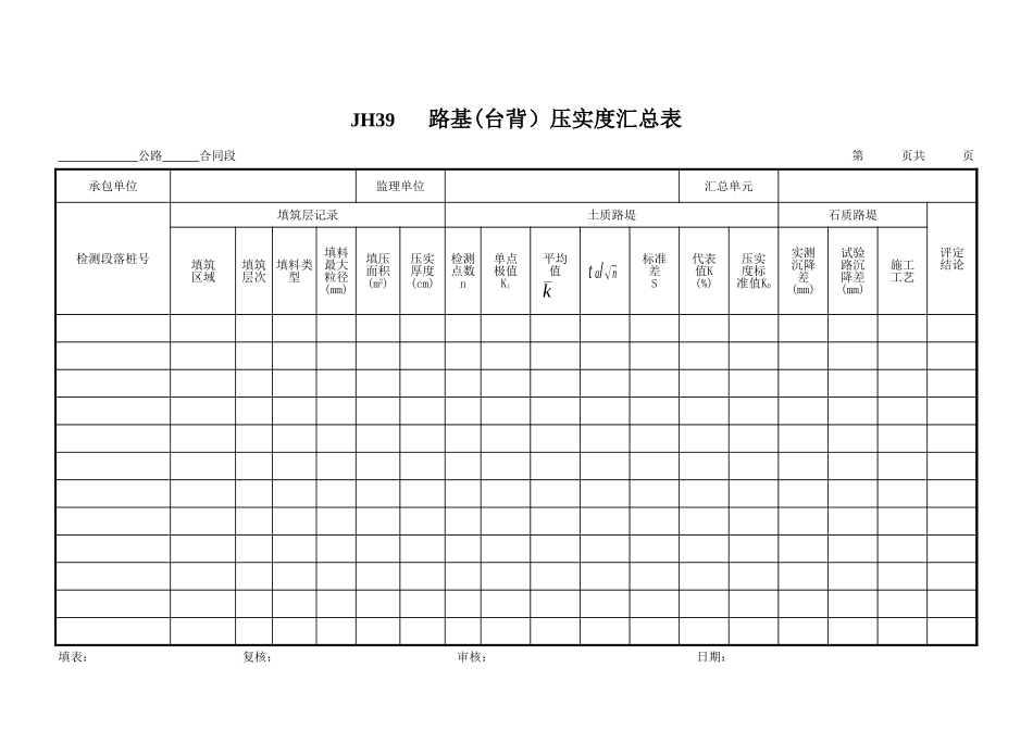 JH39路基压实度汇总表.XLS_第1页