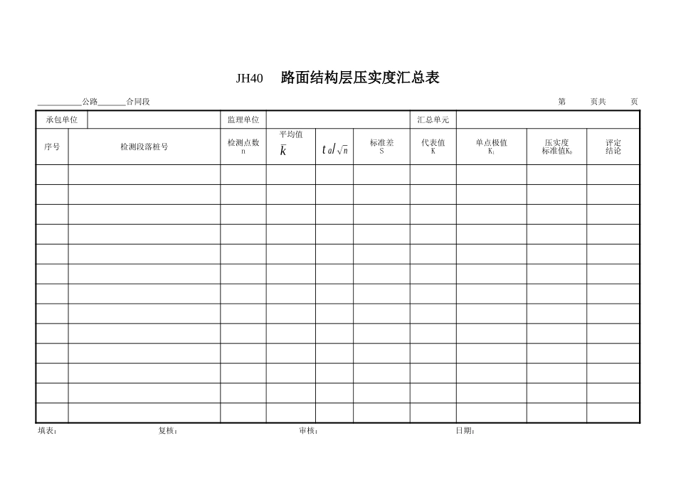 JH40路面压实度汇总表.XLS_第1页