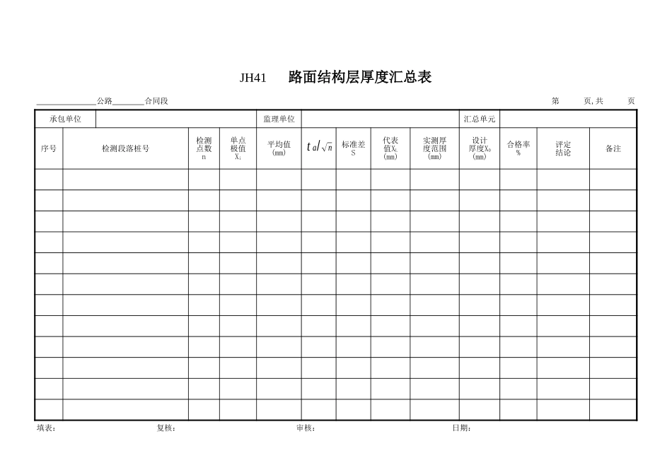 JH41路面厚度汇总表.xls_第1页