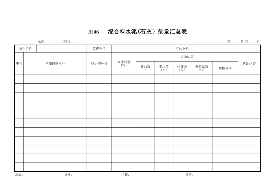 JH46水泥剂量汇总表.xls_第1页