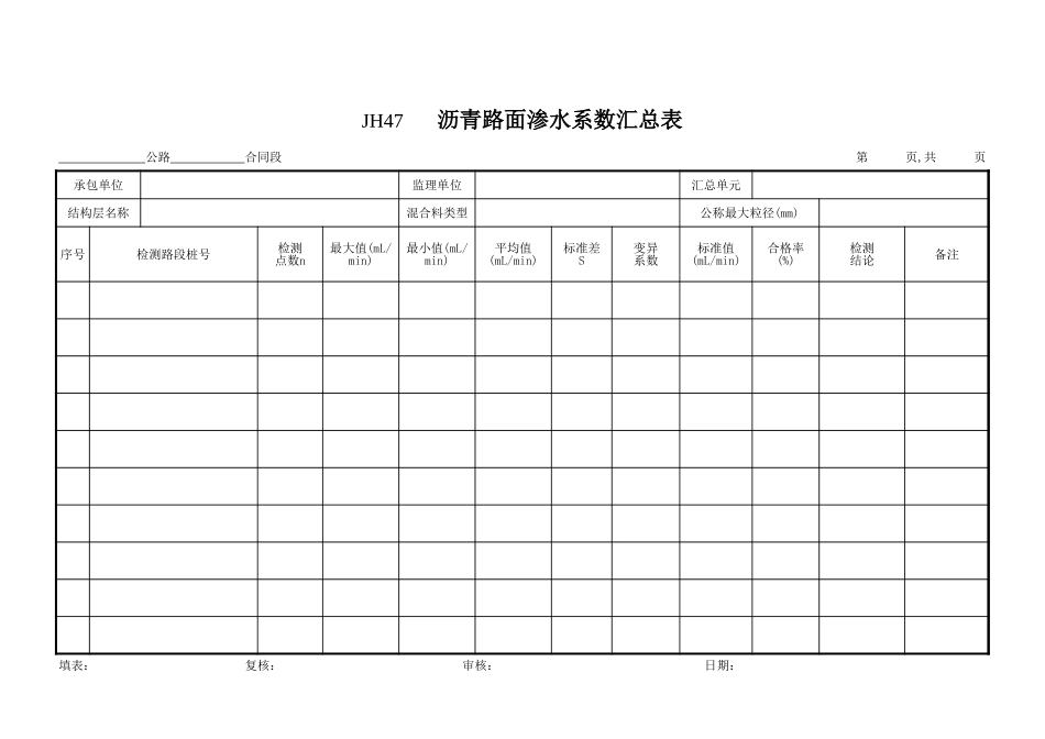 JH47路面渗水系数汇总表.xls_第1页