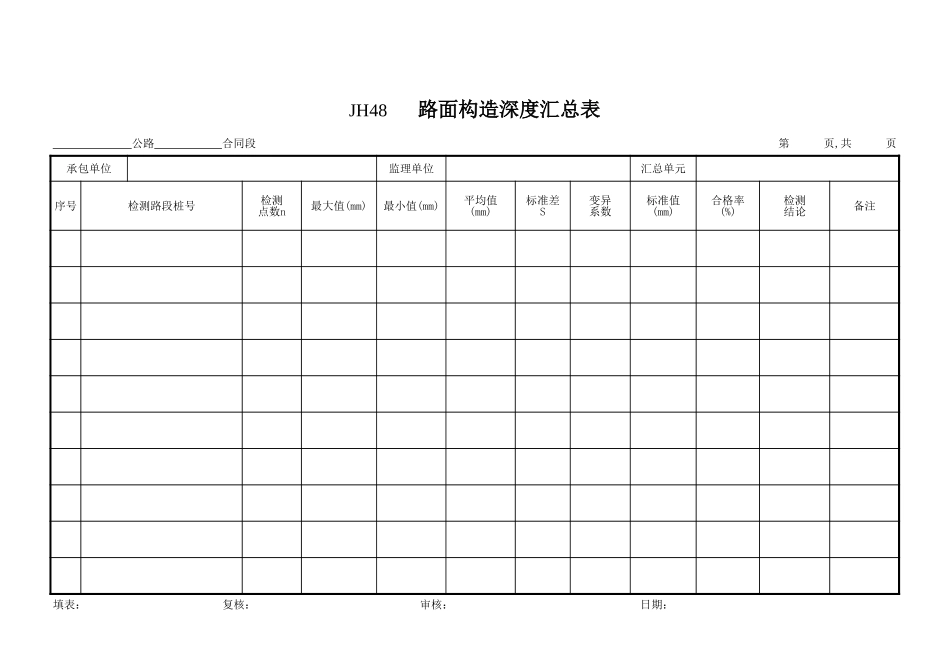 JH48路面构造深度汇总表.xls_第1页