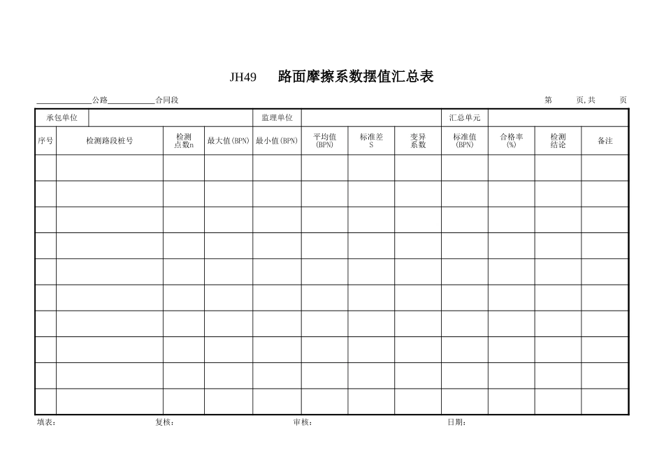 JH49路面摩擦系数摆值汇总表.xls_第1页