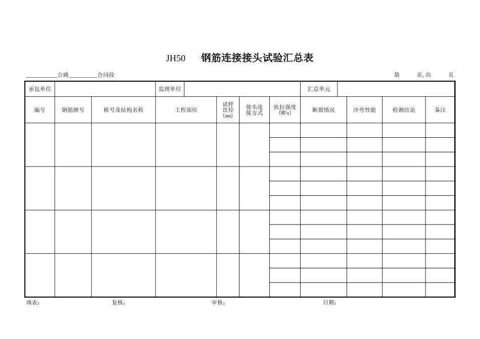 JH50钢筋接头连接质量汇总表.xls_第1页