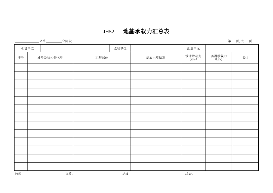 JH52地基承载力汇总表.xls_第1页