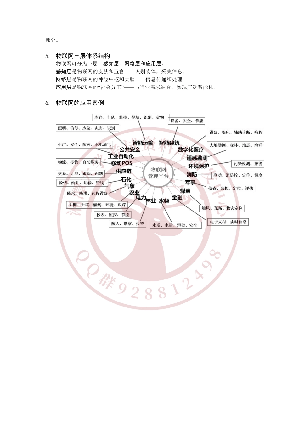 物联网概论（李熠）复习提纲    欢迎加入湘潭大学期末考试复习资料库研发工作室QQ群：928812498.pdf_第2页