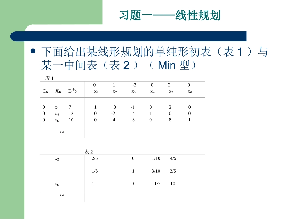 运筹学习题  欢迎加入湘潭大学复习资料库研发工作室QQ群：928812498.ppt_第3页