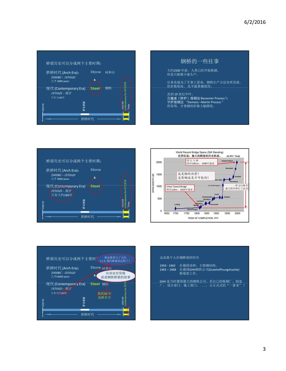 钢桥的一些往事（邓文中）2016.pdf_第3页