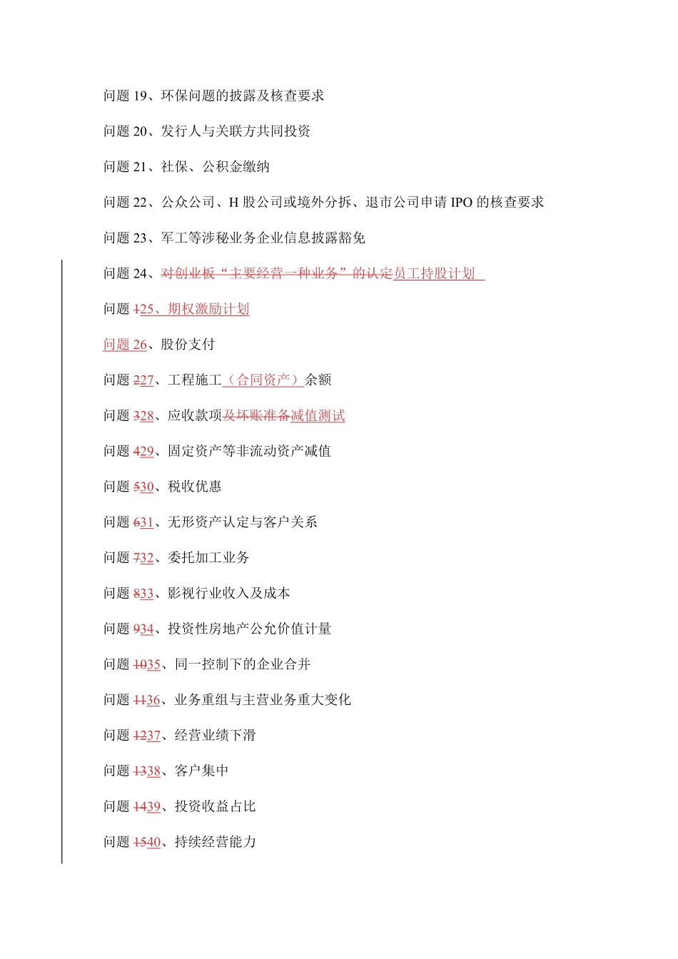 0-IPO审核问答54条 (1).pdf_第2页