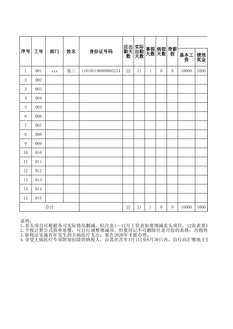 01-2019年1-12个月工资表模板（新个税政策下） (1).xlsx_第1页