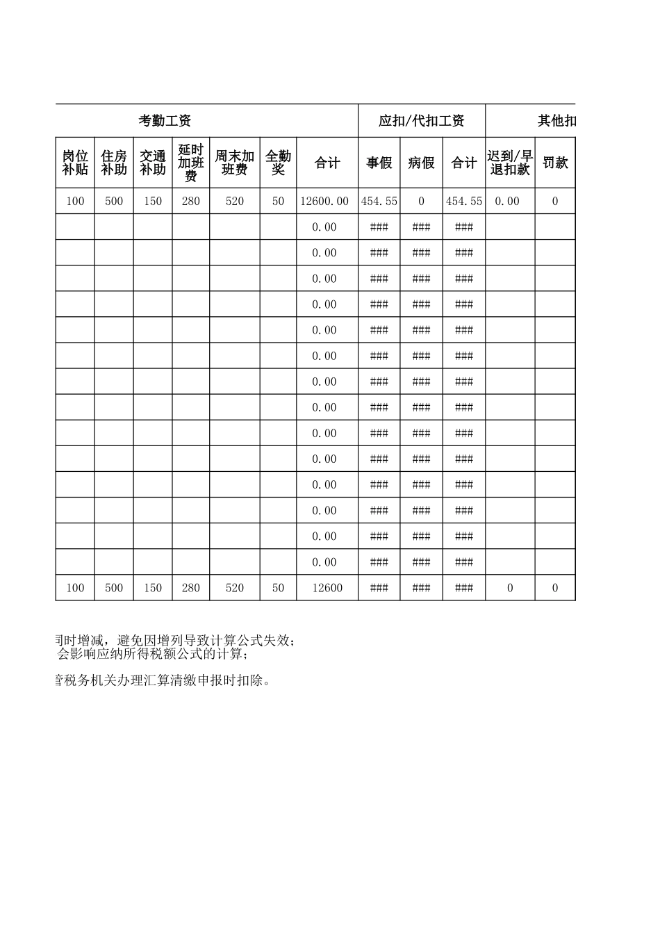 01-2019年1-12个月工资表模板（新个税政策下） (1).xlsx_第2页