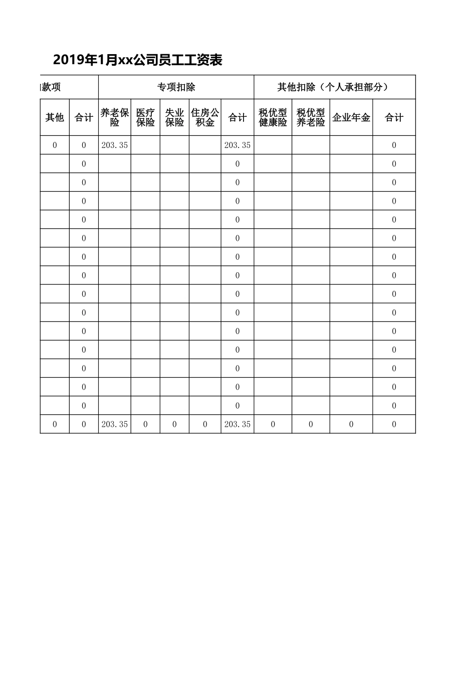 01-2019年1-12个月工资表模板（新个税政策下） (1).xlsx_第3页