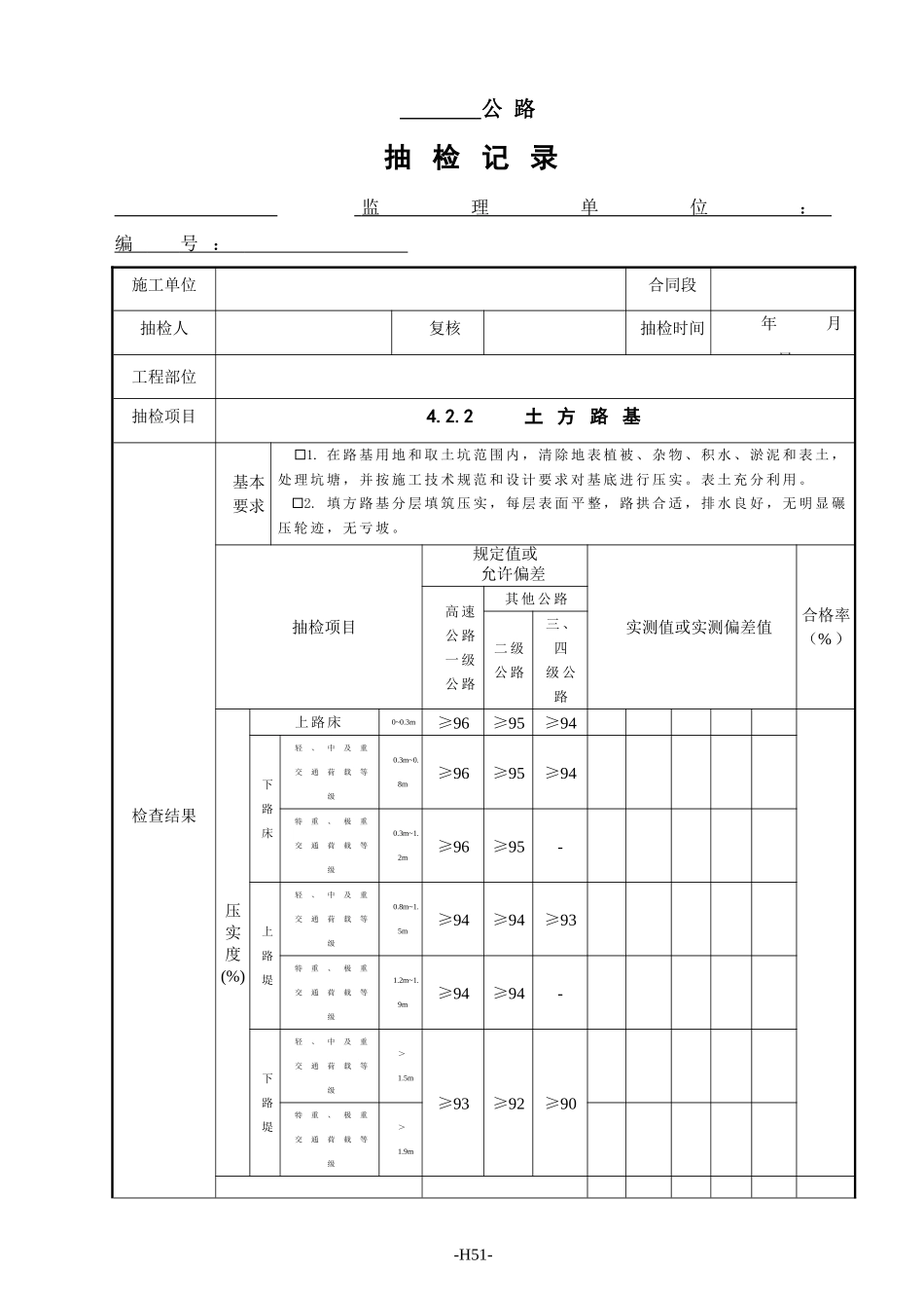 监理抽检表 - 04路基土石方工程.doc_第1页