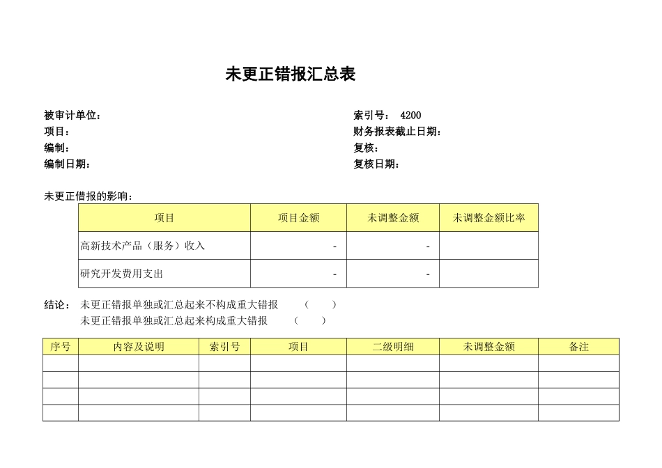 1.2、未更正错报汇总表.xls_第1页