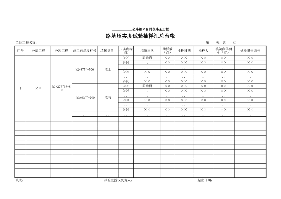 路基压实度试验抽样---汇总台帐.xls_第1页