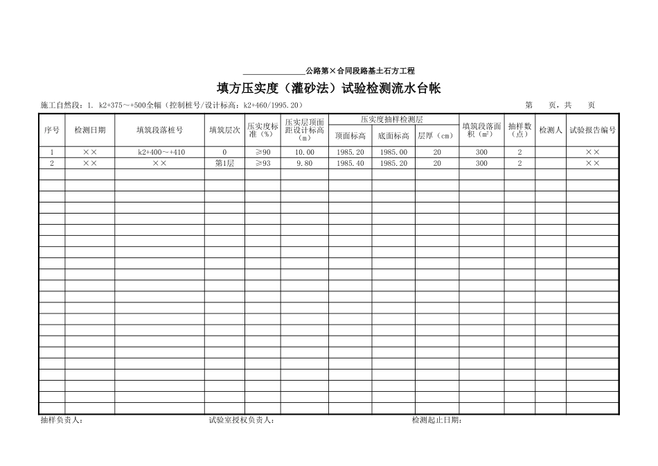 路基压实度试验抽样---流水台帐.xls_第1页