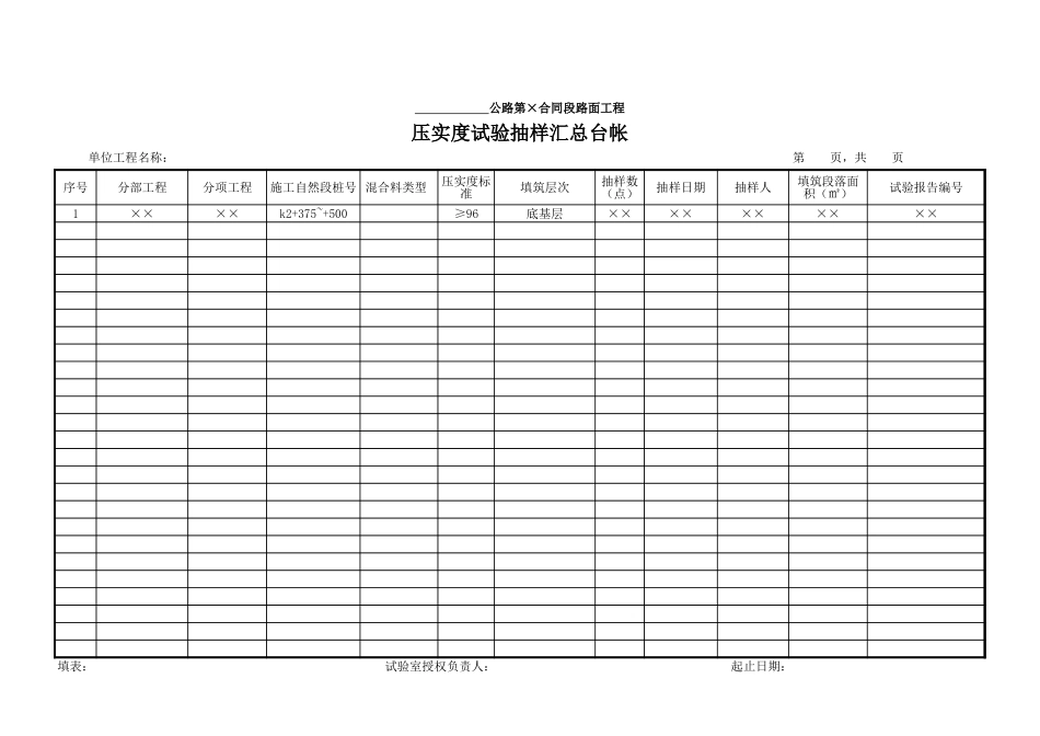 路面压实度试验抽样---汇总台帐.xls_第1页