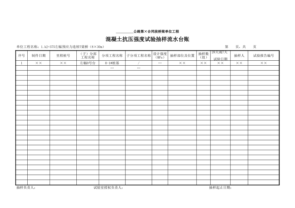 桥梁单位工程砼试件抗压强度试验抽样---流水台帐.xls_第1页