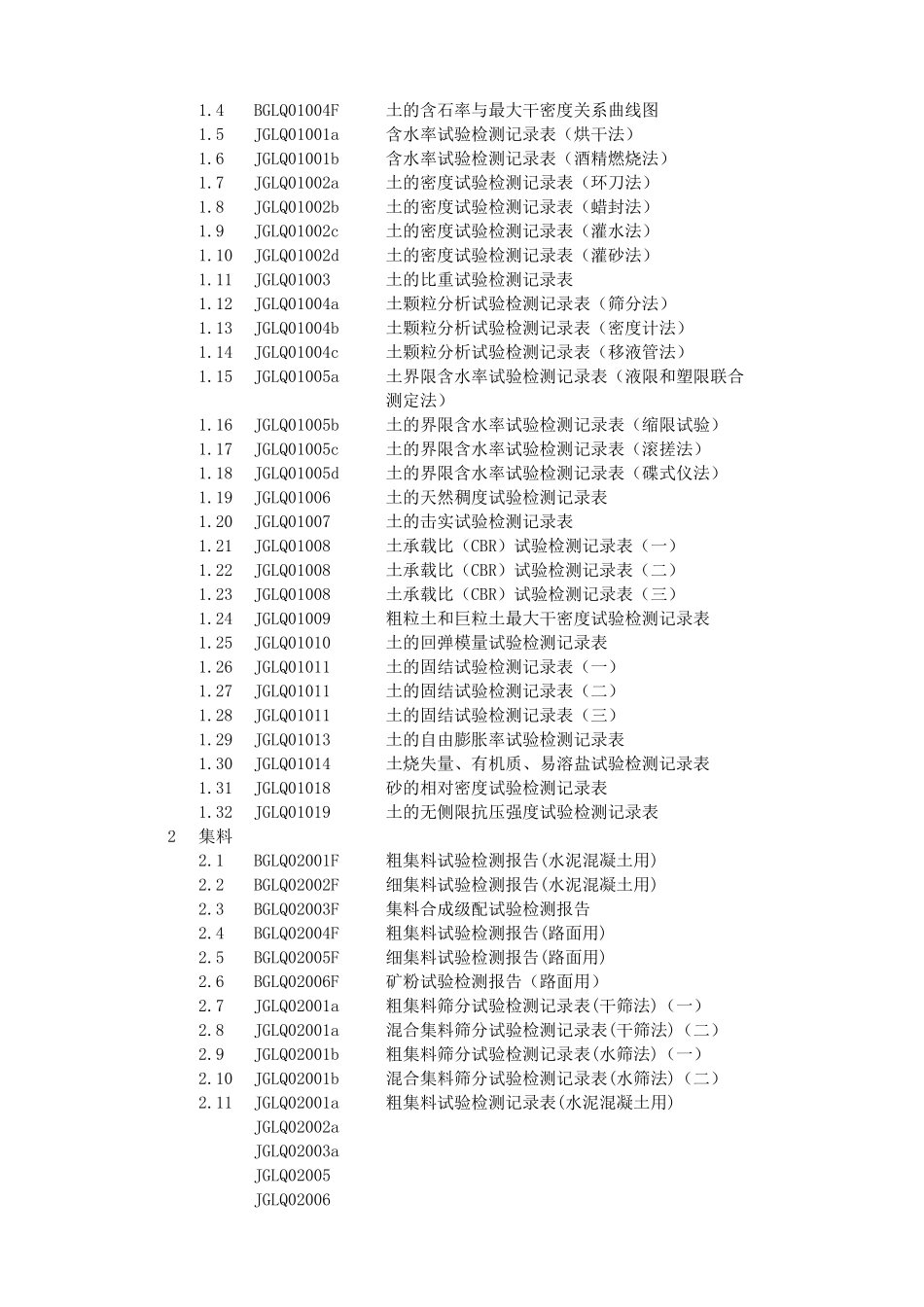 试验检测用表表格目录及细目-公科院-2020-6-5.docx_第2页