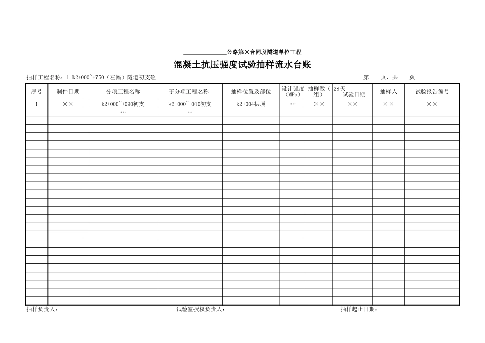 隧道单位工程砼试件抗压强度试验抽样---流水台帐.xls_第1页