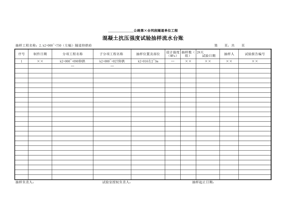 隧道单位工程砼试件抗压强度试验抽样---流水台帐.xls_第2页