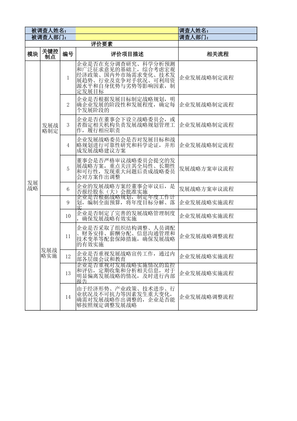 02-内控问卷调查表(内部环境-发展战略).xlsx_第1页