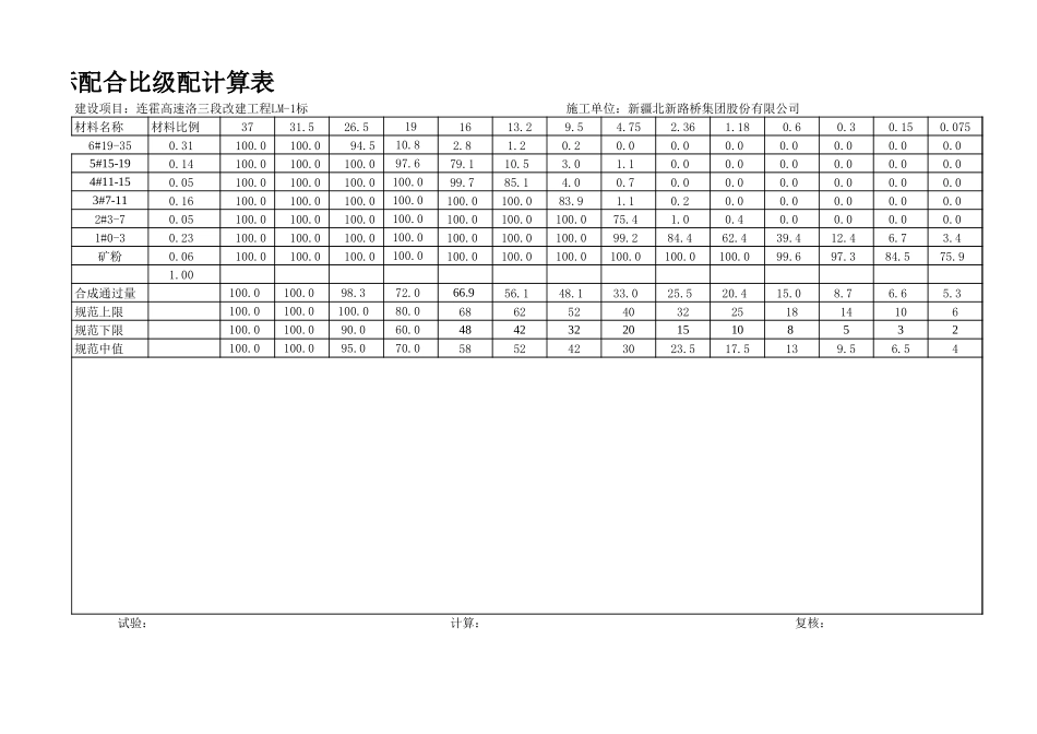 ATB-25生产配合比级配.xls_第3页