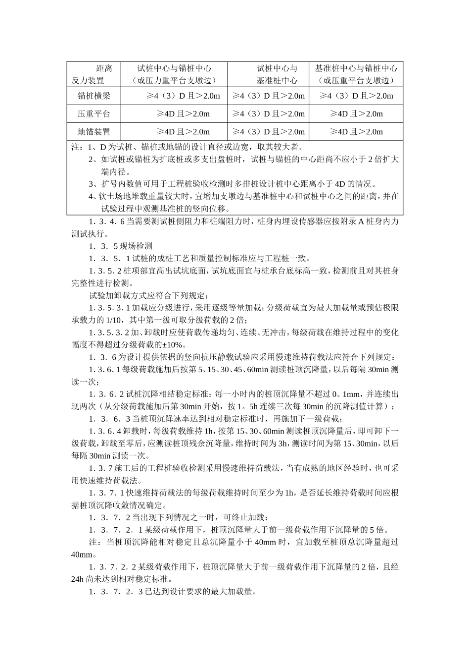 单桩静载试验作业指导书.doc_第2页