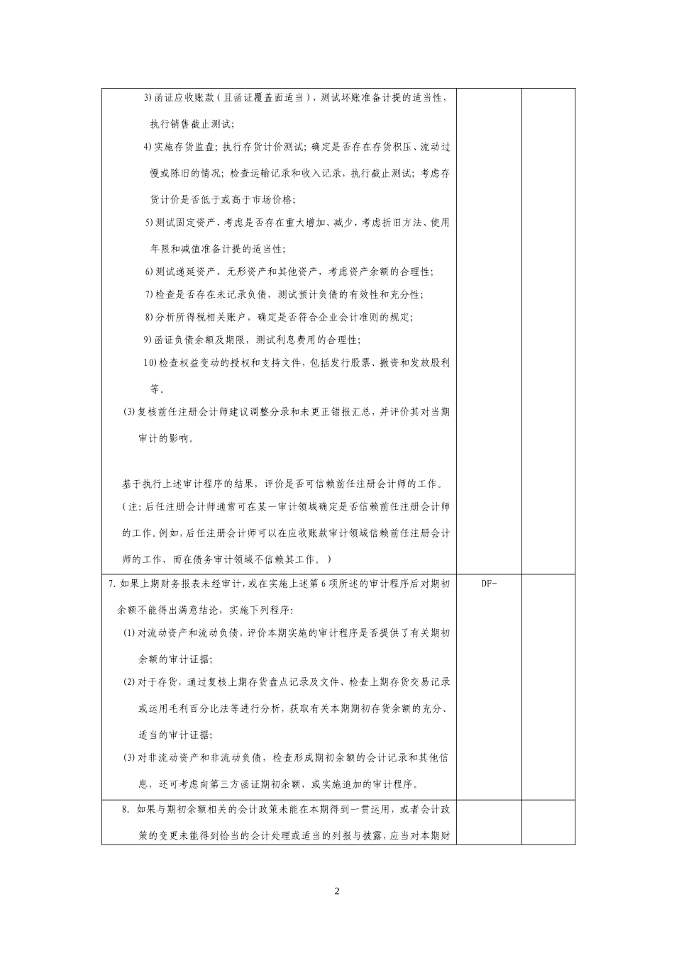 6 首次审计业务涉及的期初余额.doc_第2页