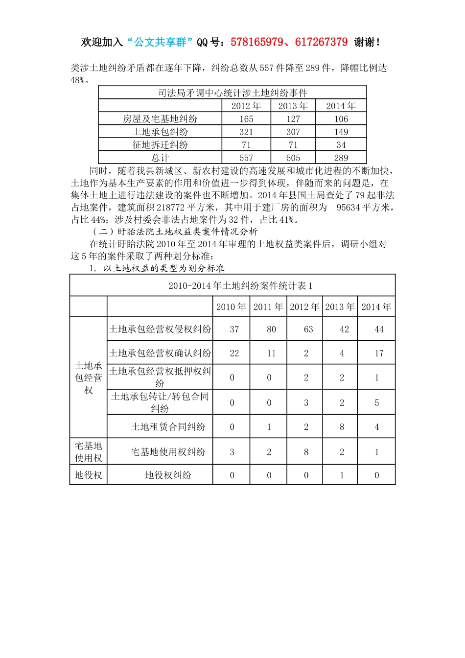 淮安市盱眙县农民土地权益司法保护的调研报告.docx_第2页