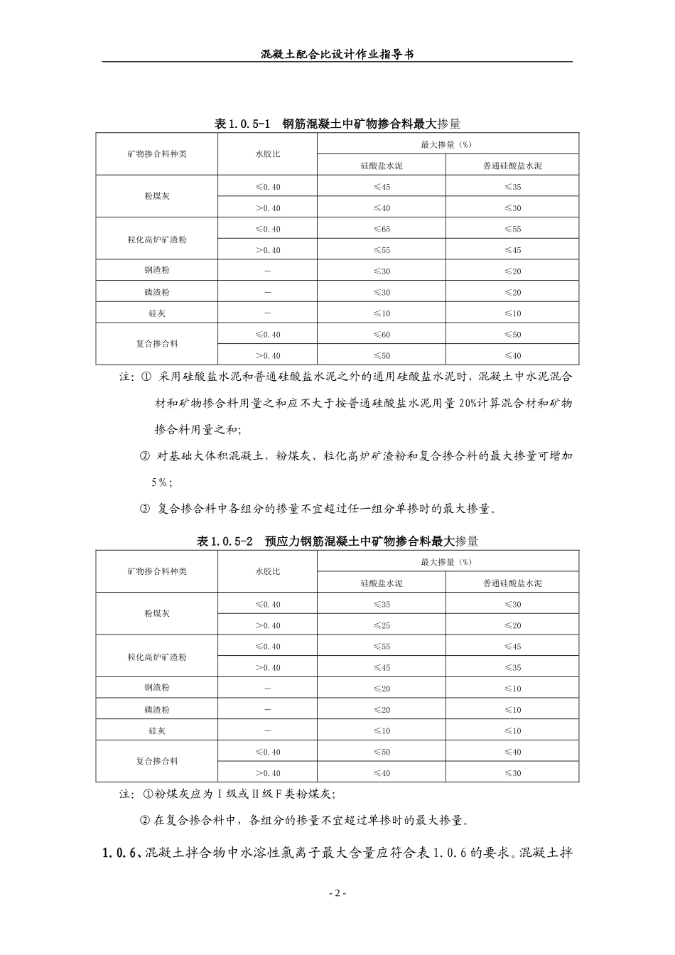 混凝土配合比设计作业指导书.doc_第2页