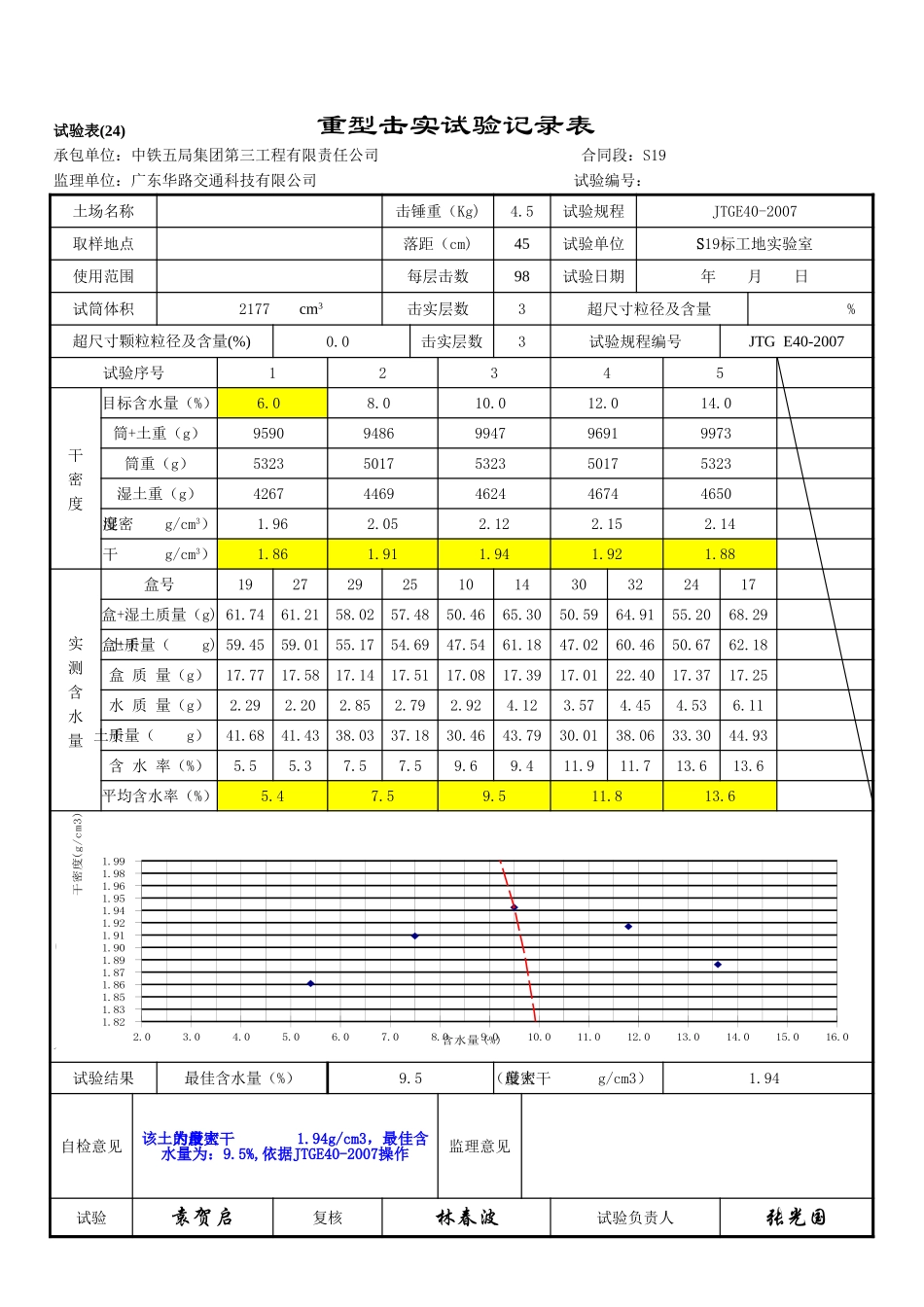 土工全套随机计算表(1).xls_第1页