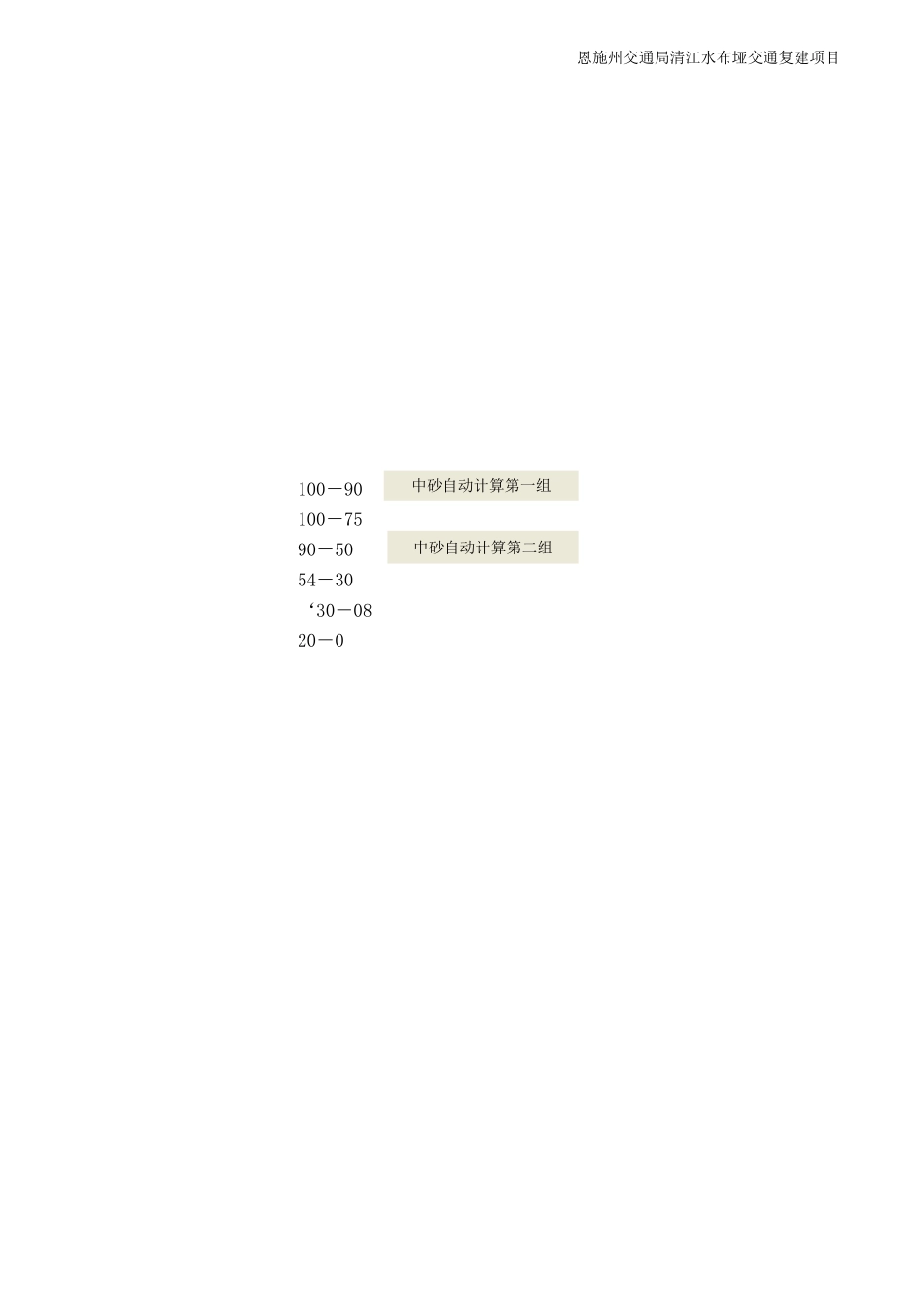 细集料筛分试验(程序自动).xls_第2页