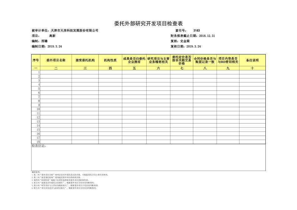 9.1、委托外部研发审计程序表.xls_第3页