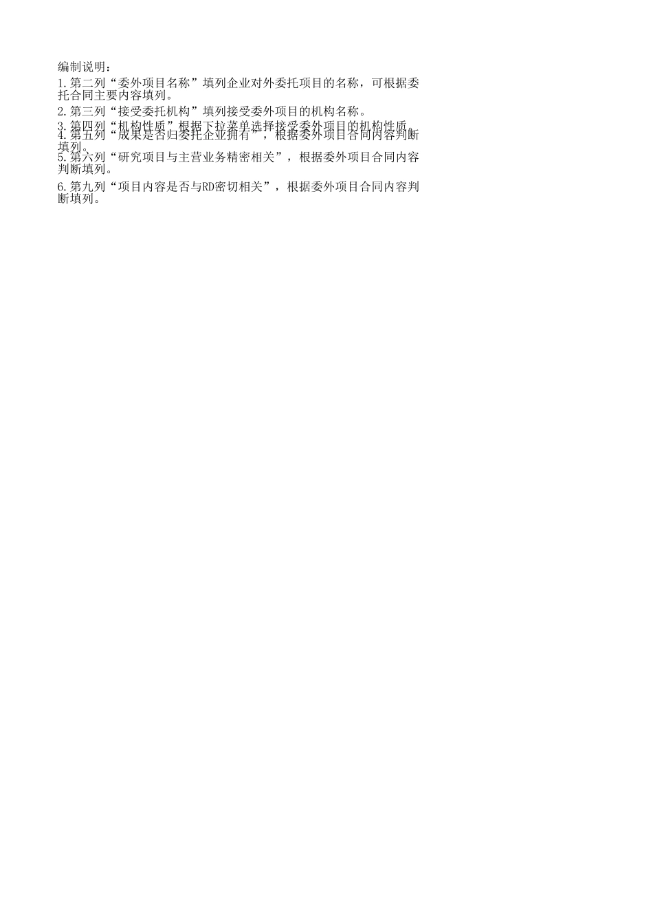 9.4、委托外部研究开发项目检查表.xls_第1页