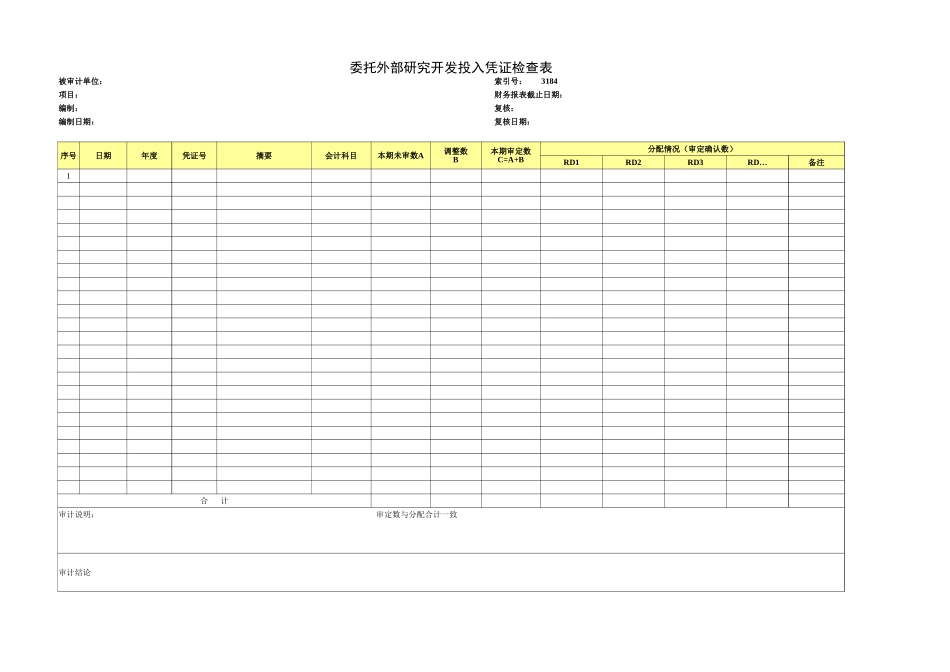 9.5、委托外部研究开发投入凭证检查表.xls_第1页