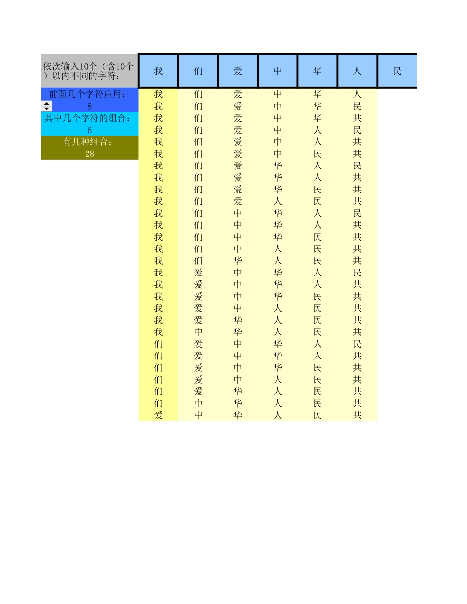 10个以内不同字符的组合.xls_第1页