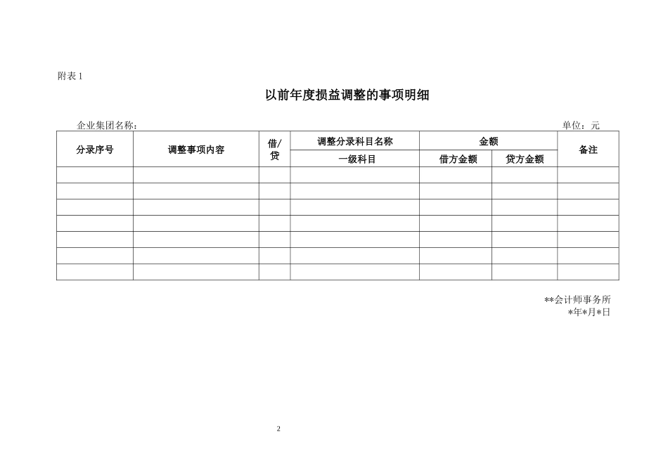 11-5、企业国有资本经营收益基数计算和预算拨款管理情况专项复核报告要求.docx_第2页