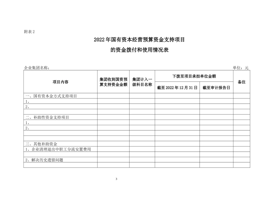 11-5、企业国有资本经营收益基数计算和预算拨款管理情况专项复核报告要求.docx_第3页
