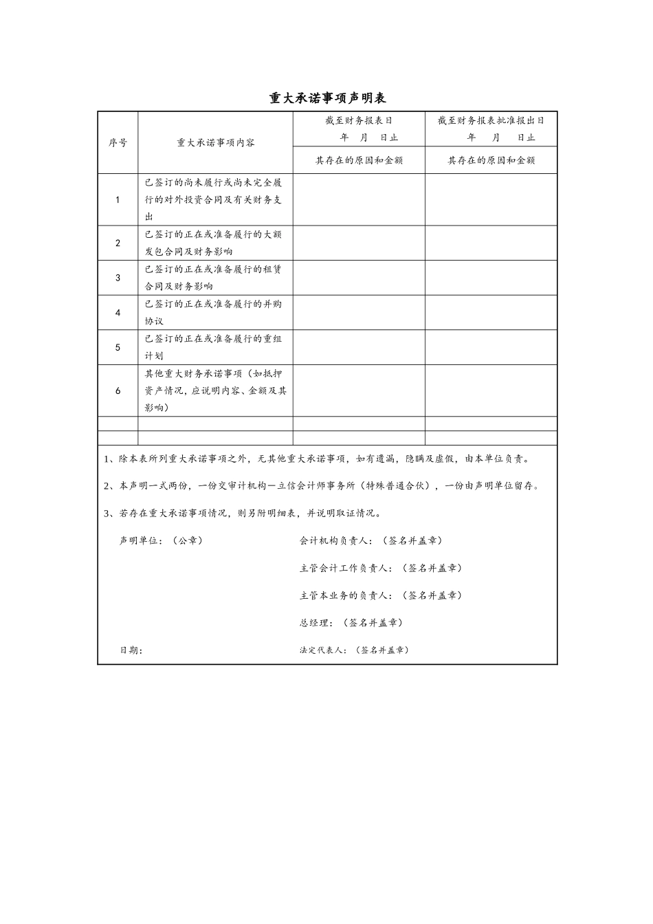 14 承诺事项.doc_第3页