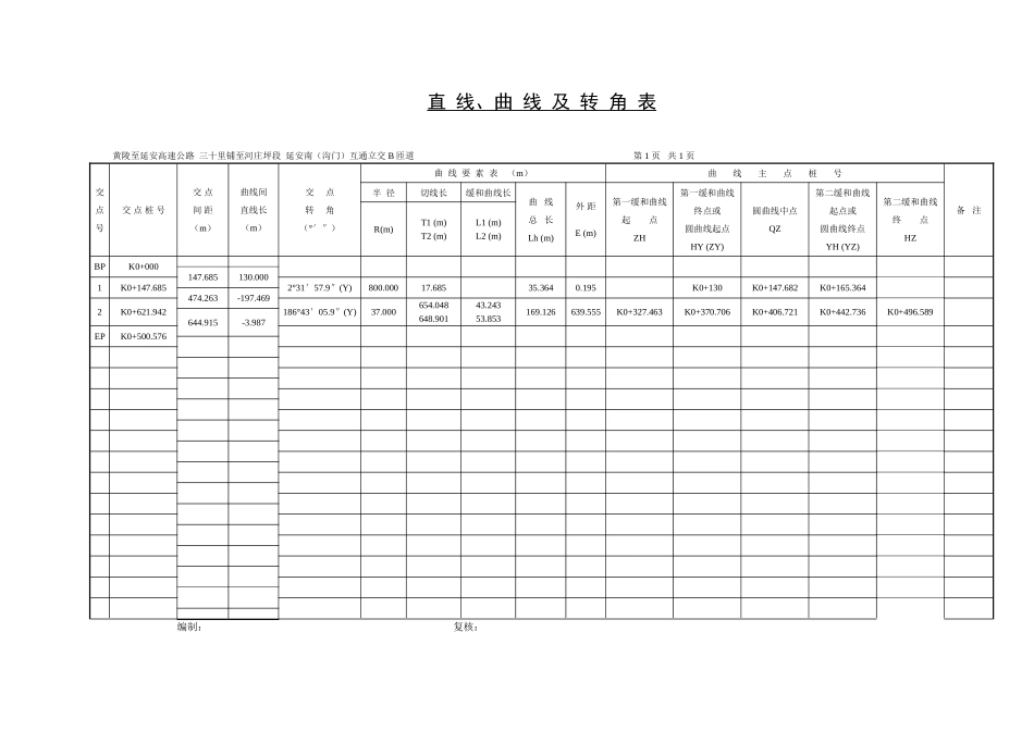 B-B直曲表.doc_第1页