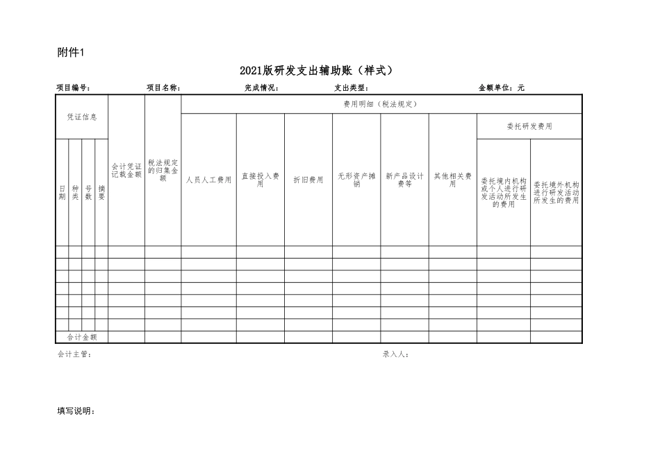 17-2附件 2021版研发支出辅助账(样式).xls_第1页