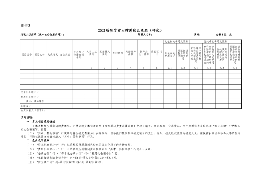 17-3附件 2021版研发支出辅助账汇总表(样式).xls_第1页