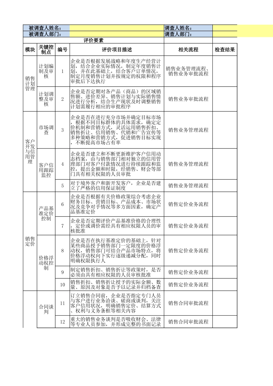 17-内控问卷调查表(业务内控-销售业务).xlsx_第1页