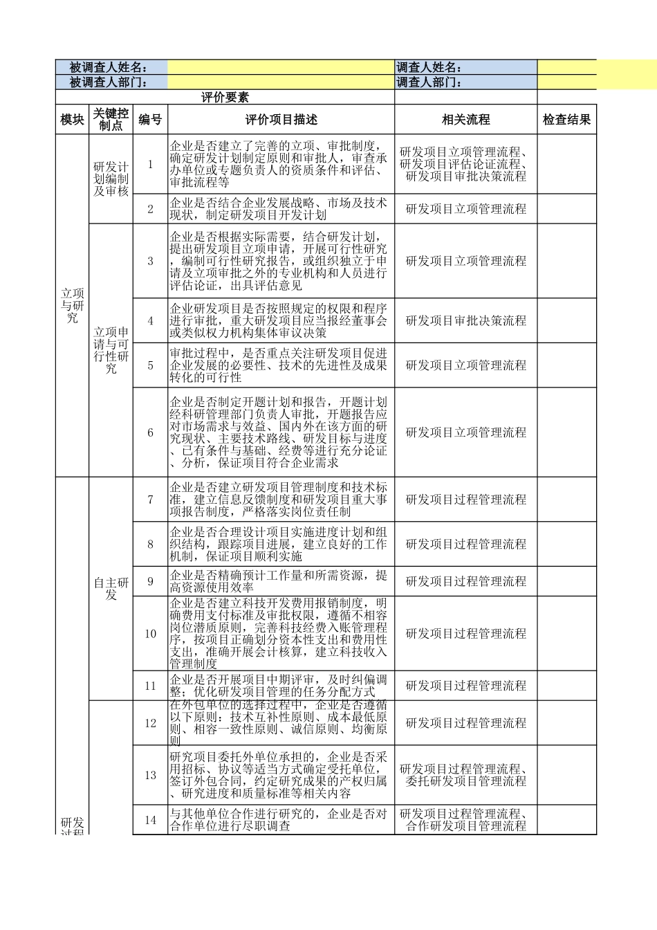 18-内控问卷调查表(业务内控-研发).xlsx_第1页