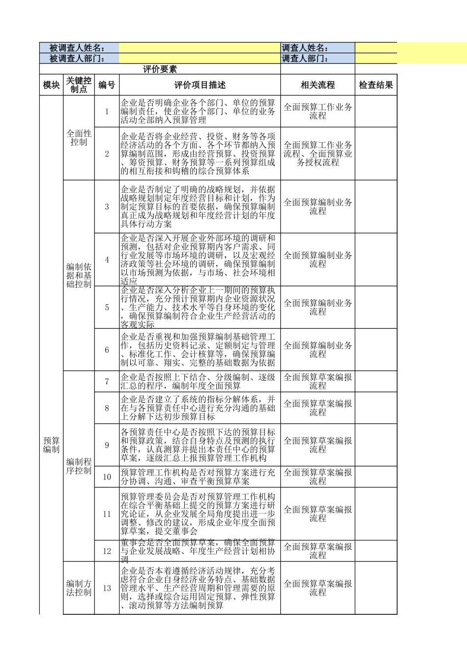 23-内控问卷调查表(业务内控-全面预算).xlsx_第1页