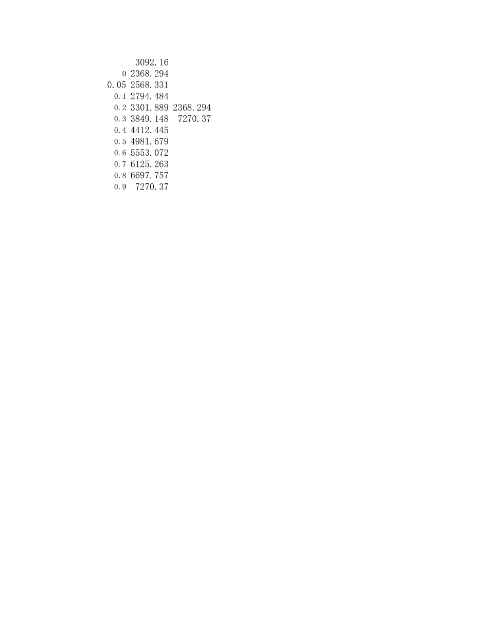 25设备更新决策.xls_第2页