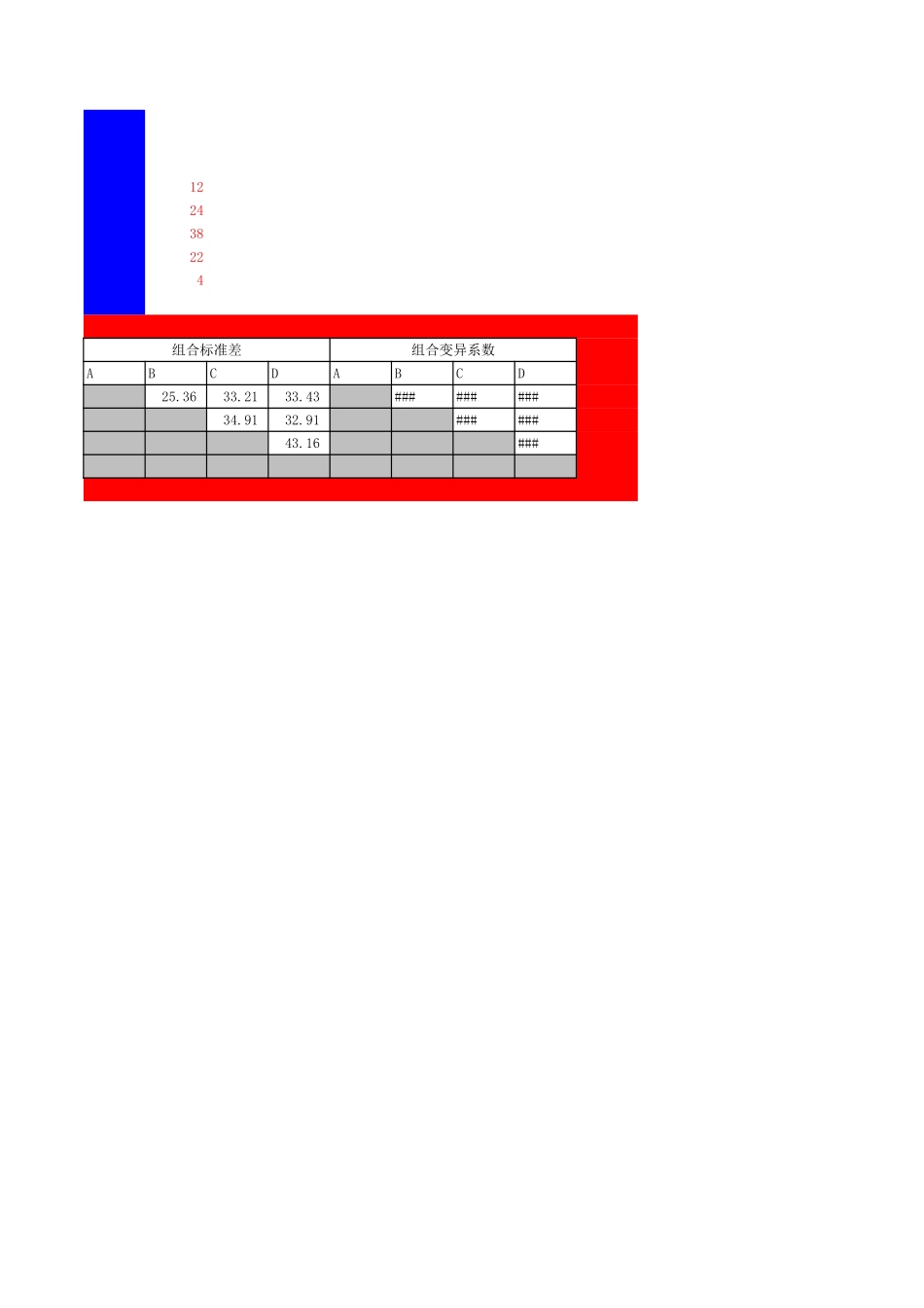 31不确定条件下项目组合决策.xls_第2页