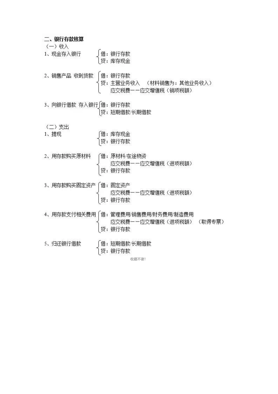 330个会计分录 (1).docx_第2页