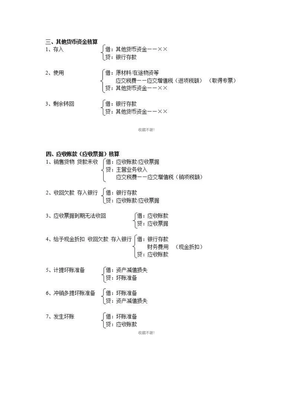 330个会计分录 (1).docx_第3页